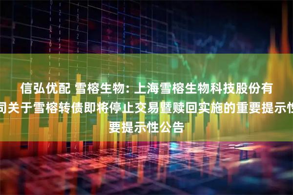 信弘优配 雪榕生物: 上海雪榕生物科技股份有限公司关于雪榕转债即将停止交易暨赎回实施的重要提示性公告