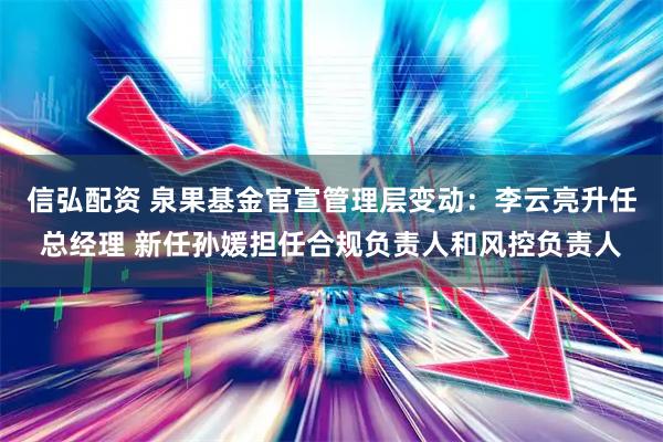 信弘配资 泉果基金官宣管理层变动：李云亮升任总经理 新任孙媛担任合规负责人和风控负责人