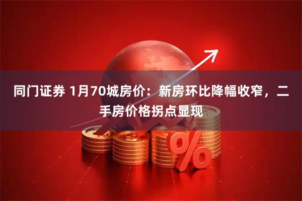 同门证券 1月70城房价：新房环比降幅收窄，二手房价格拐点显现