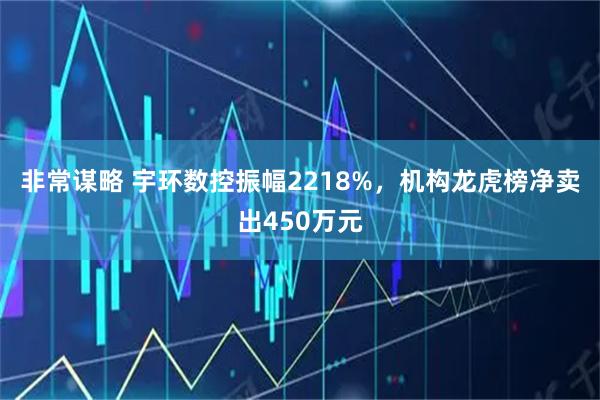 非常谋略 宇环数控振幅2218%，机构龙虎榜净卖出450万元