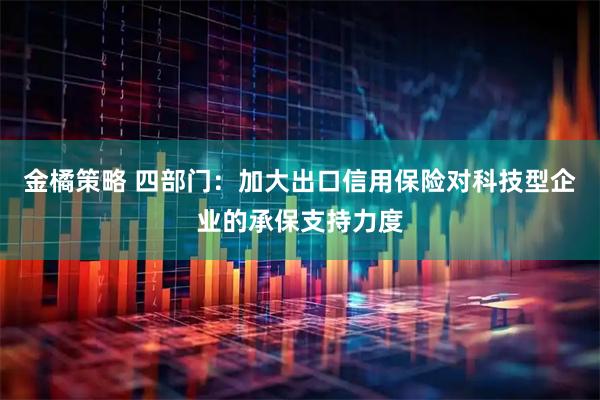 金橘策略 四部门：加大出口信用保险对科技型企业的承保支持力度
